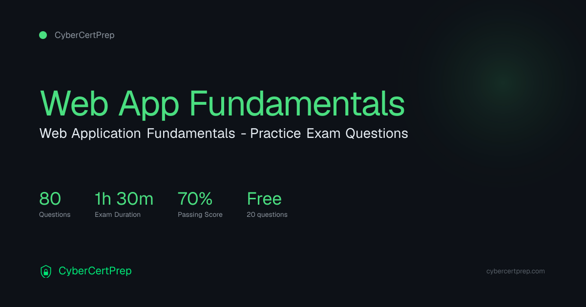 Web App Fundamentals Practice Exam - 80-question Free Readiness Test ...